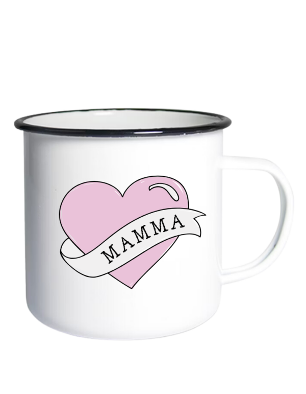 Mamma Hjärta