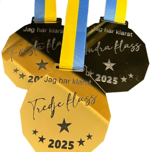 Jag har klarat...
