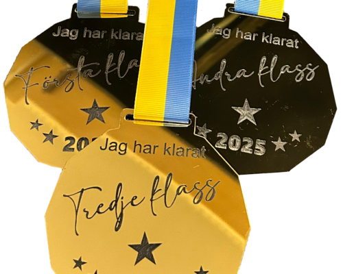Jag har klarat...
