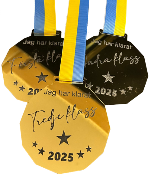 Jag har klarat...