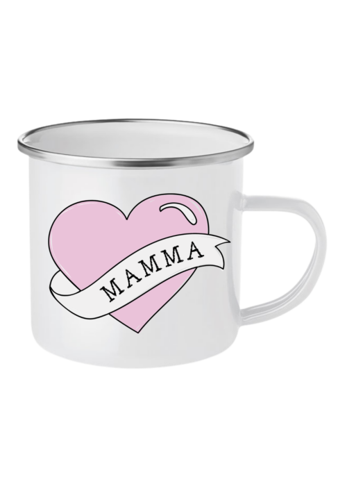 Mamma Hjärta
