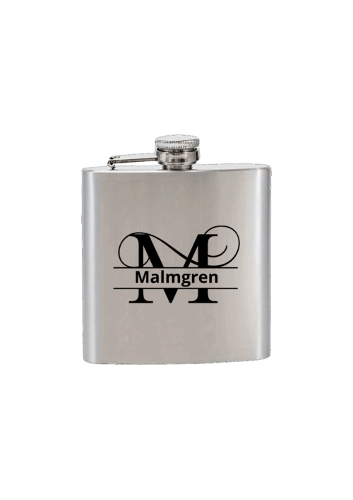 Efternamn i första bokstaven