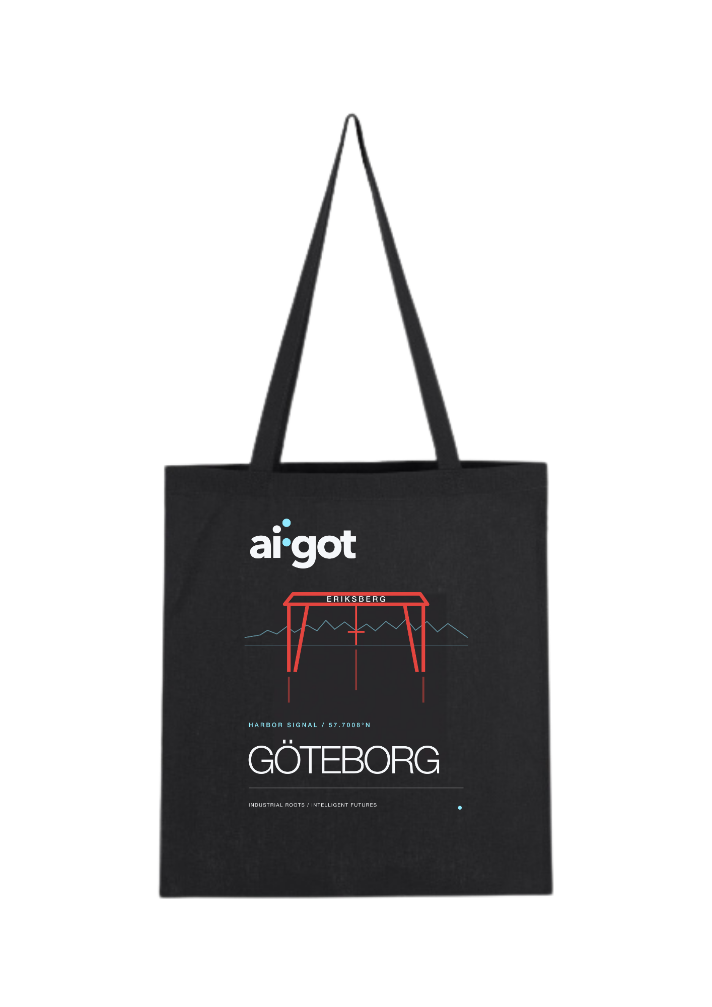 AI Gothenburg Produktbilder